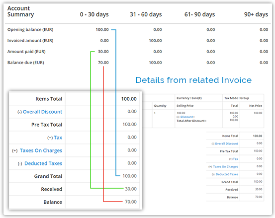 StatementofAccount_02 StatementofAccount 02