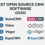 بهترین نرم افزار CRM