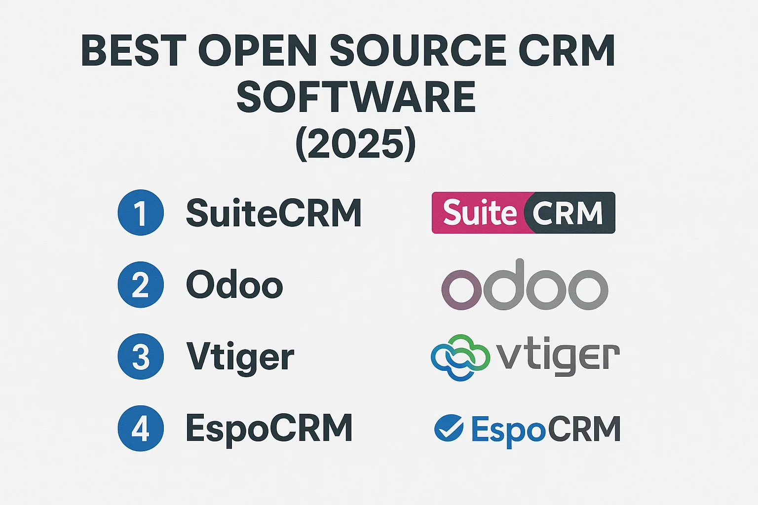 بهترین نرم افزار CRM